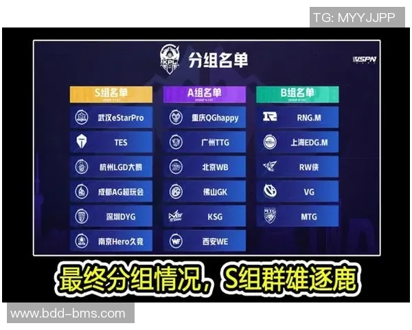 esports最新数据RNG战队在王者荣耀电竞实时数据中荣登战术排行榜第六名引发热议